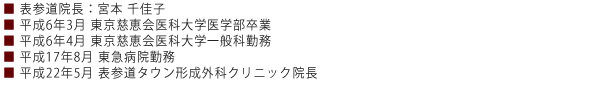 表参道院長:宮本千佳子