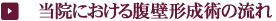 当院における腹壁形成術の流れ