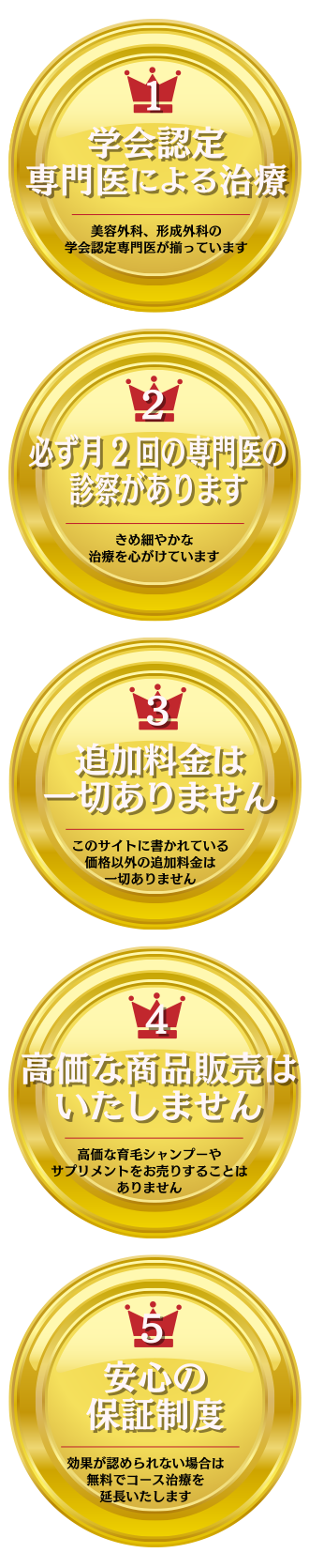 1学会認定専門医による治療　2必ず月2回の専門医の診察があります　3追加料金は一切ありません　4高価な商品販売はいたしません　5安心の保証制度