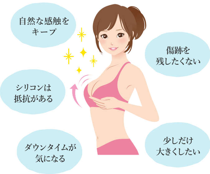 自然な感触をキープ　傷跡を残したくない　シリコンは抵抗がある　少しだけ大きくしたい　ダウンタウンが気になる