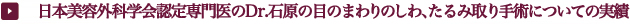 日本美容外科学会認定専門医のDr.石原の目のまわりのしわ、たるみ取り手術についての実績