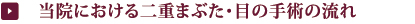 当院における二重まぶた・目の手術の流れ
