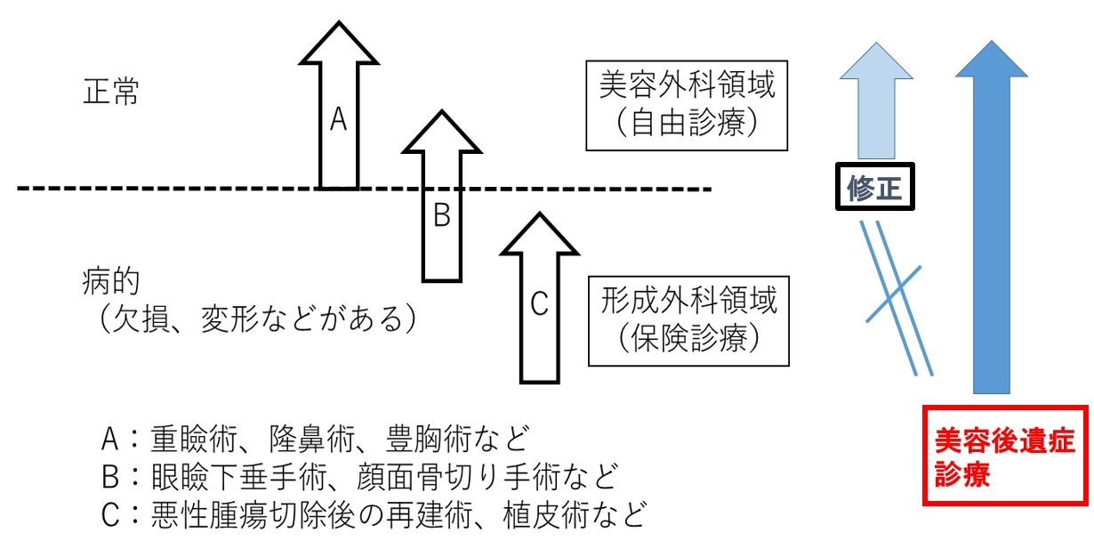 イメージ図